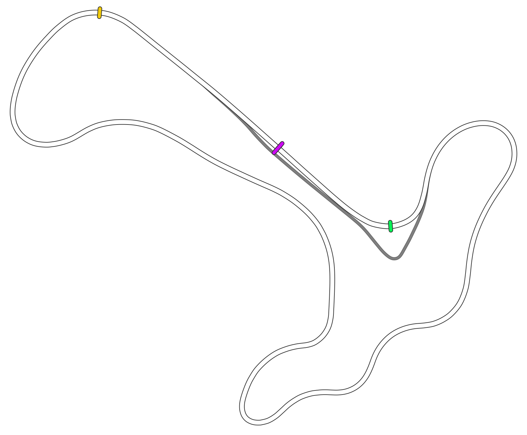 Horsma Raceway - Club layout