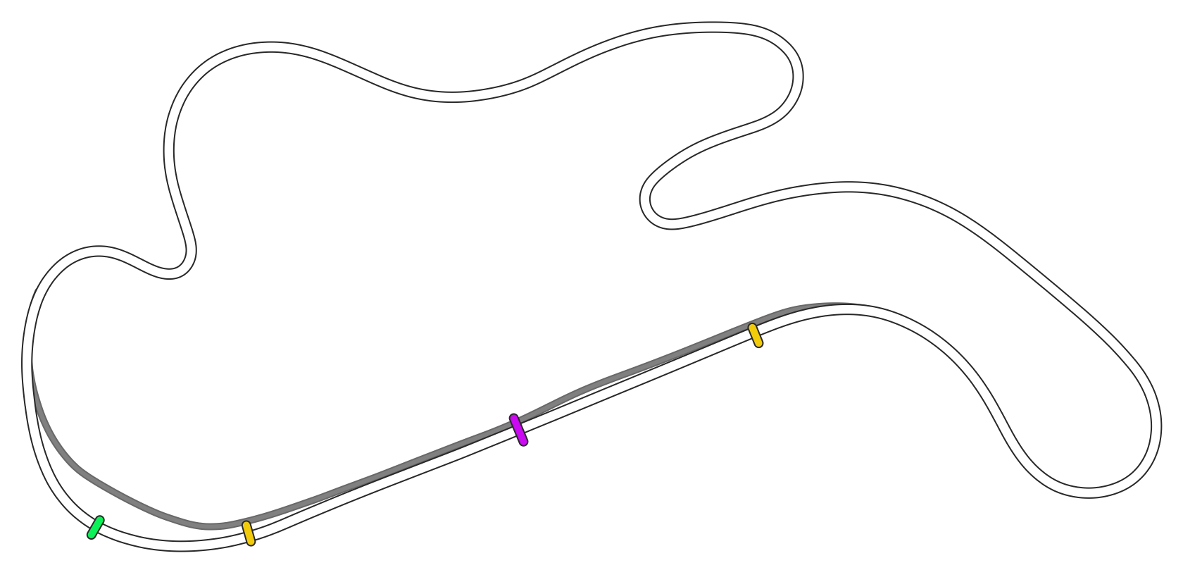 Phillip Island 2024 42 pits