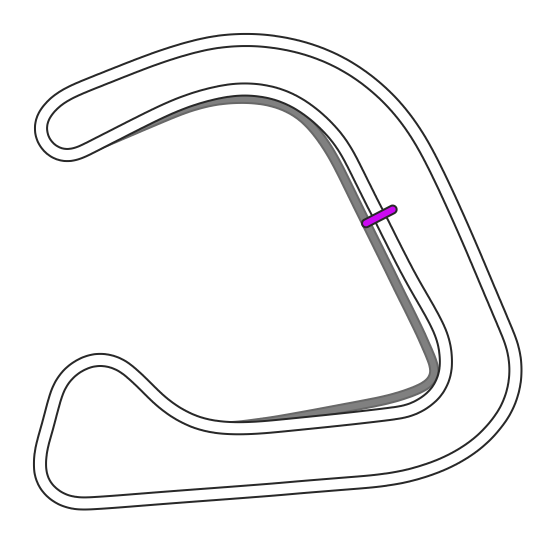 Zwartkops Raceway 0.9.5