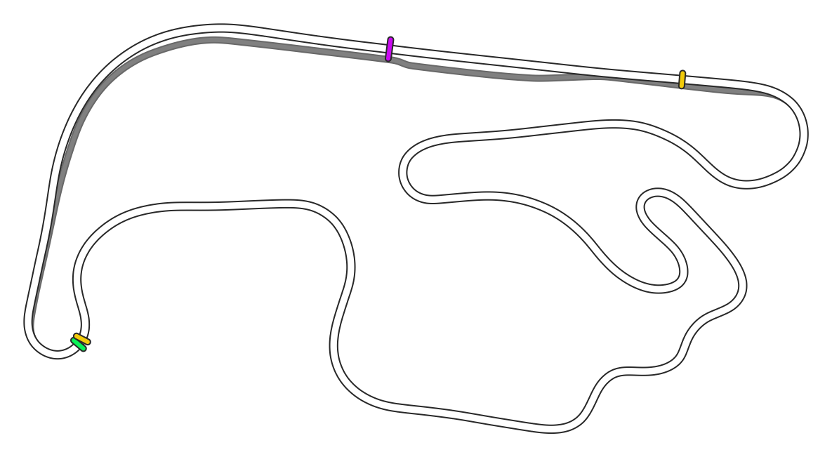 Sydney Motorsport Park - Brabham Circuit