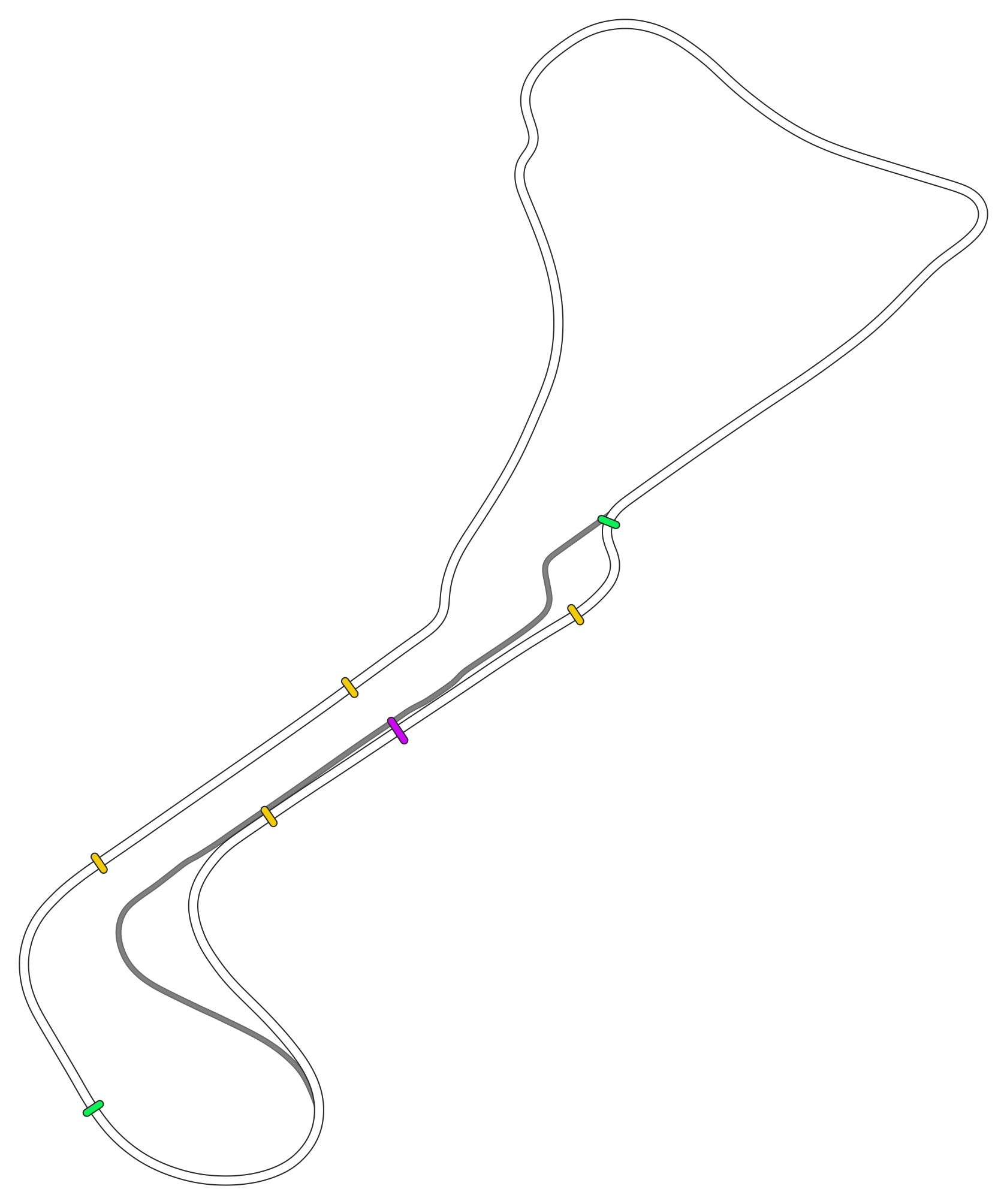 Circuit Zolder