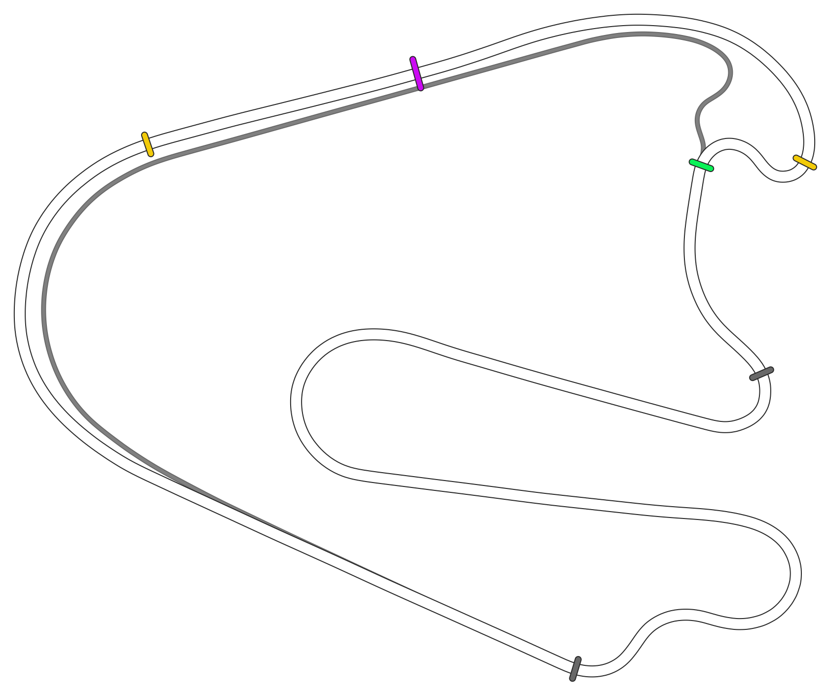 Lausitzring DTM '21