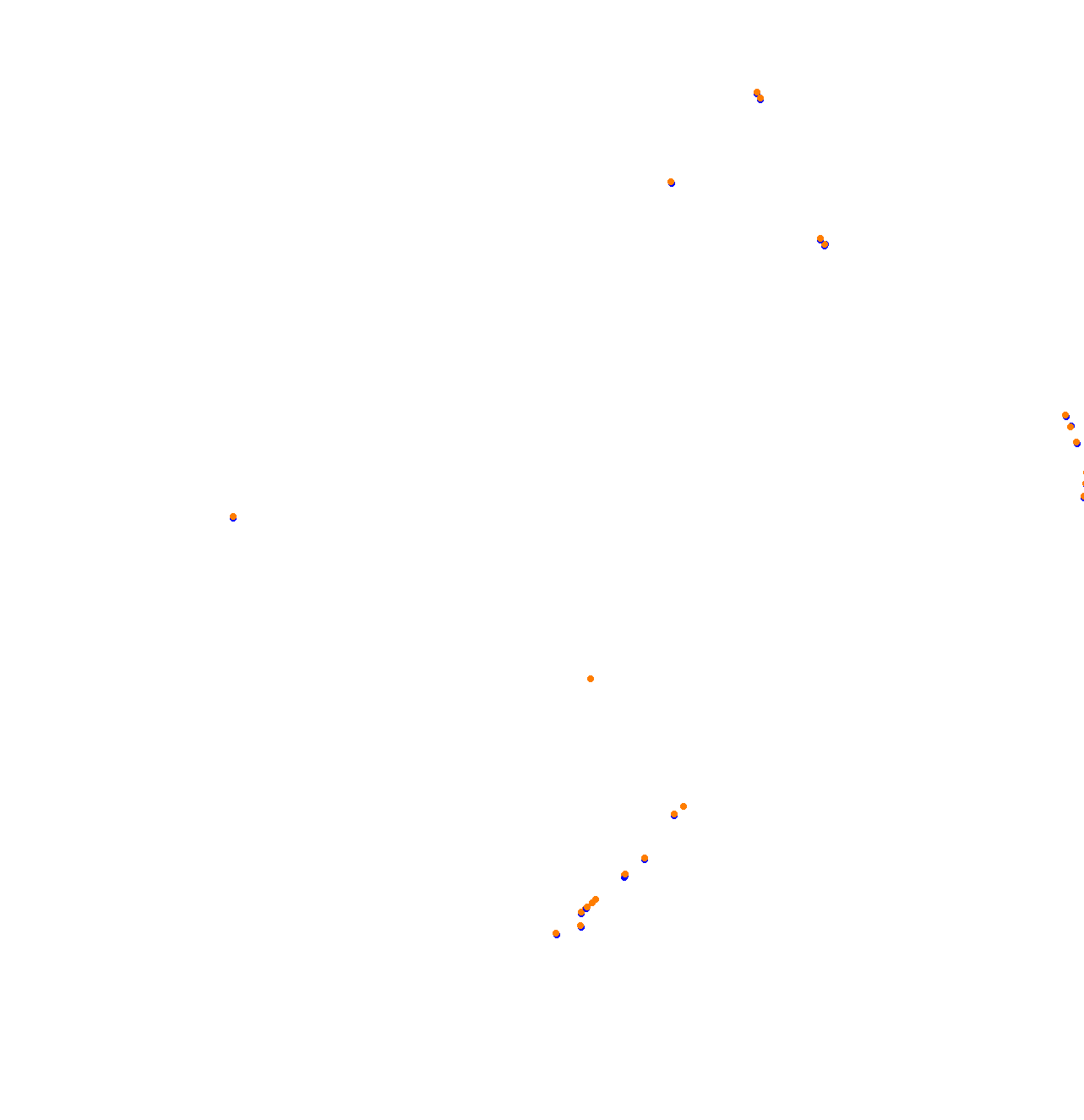 Bridgehampton Race Circuit collisions