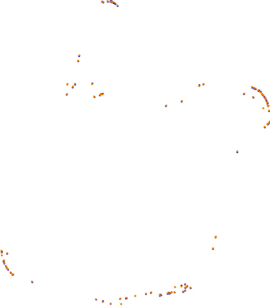 60s Sandevoerde TEST collisions