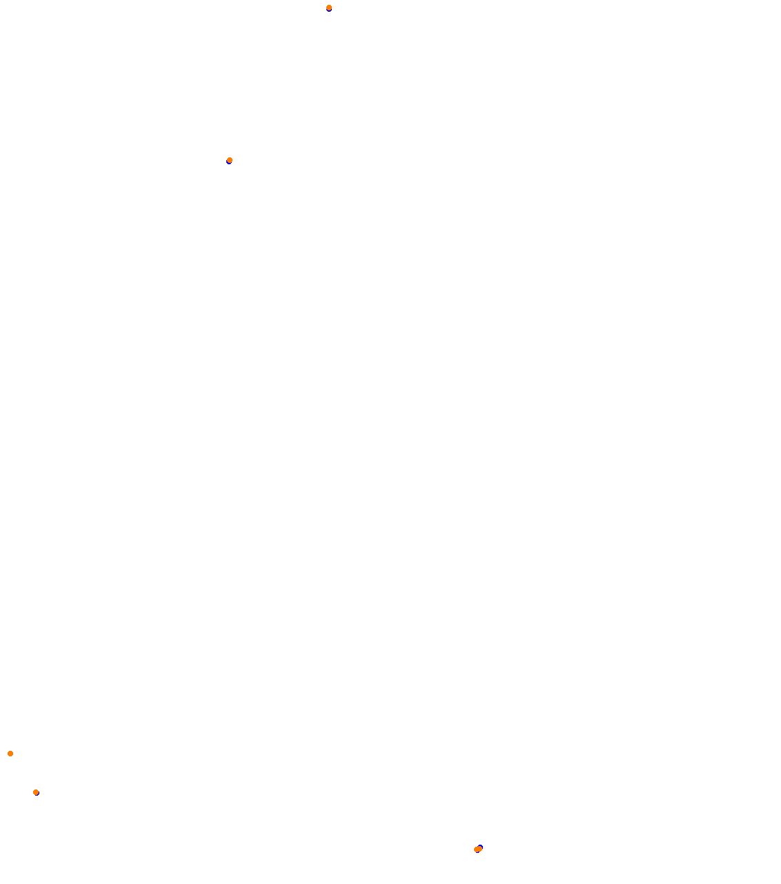 60s Sandevoerde TEST collisions