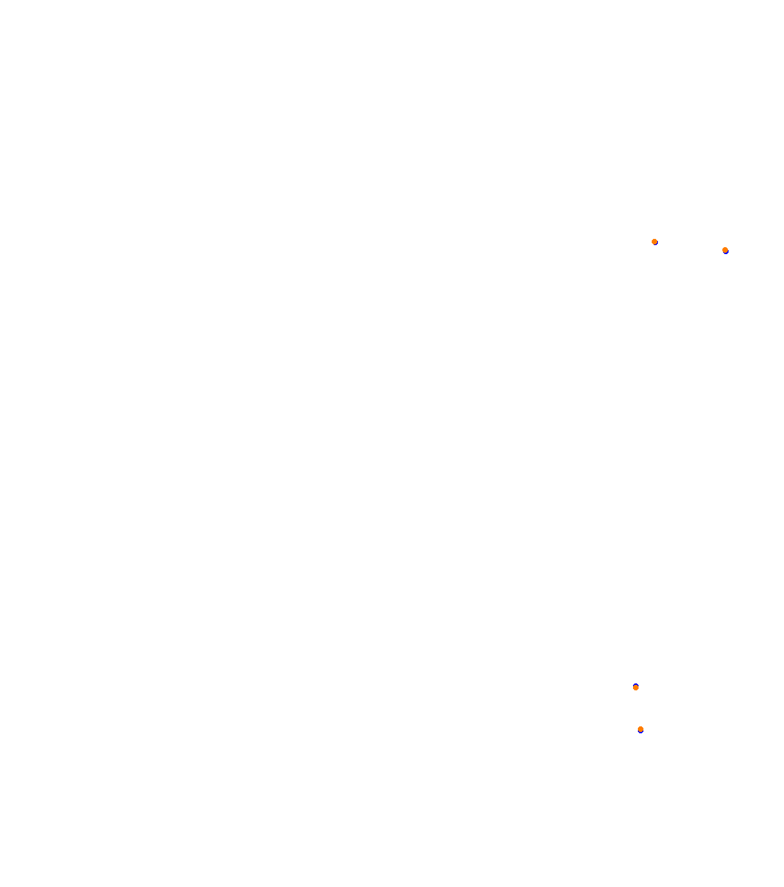 60s Sandevoerde TEST collisions