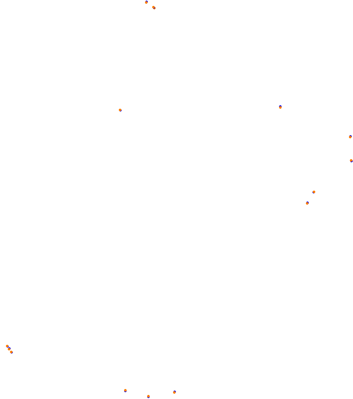 60s Sandevoerde TEST collisions