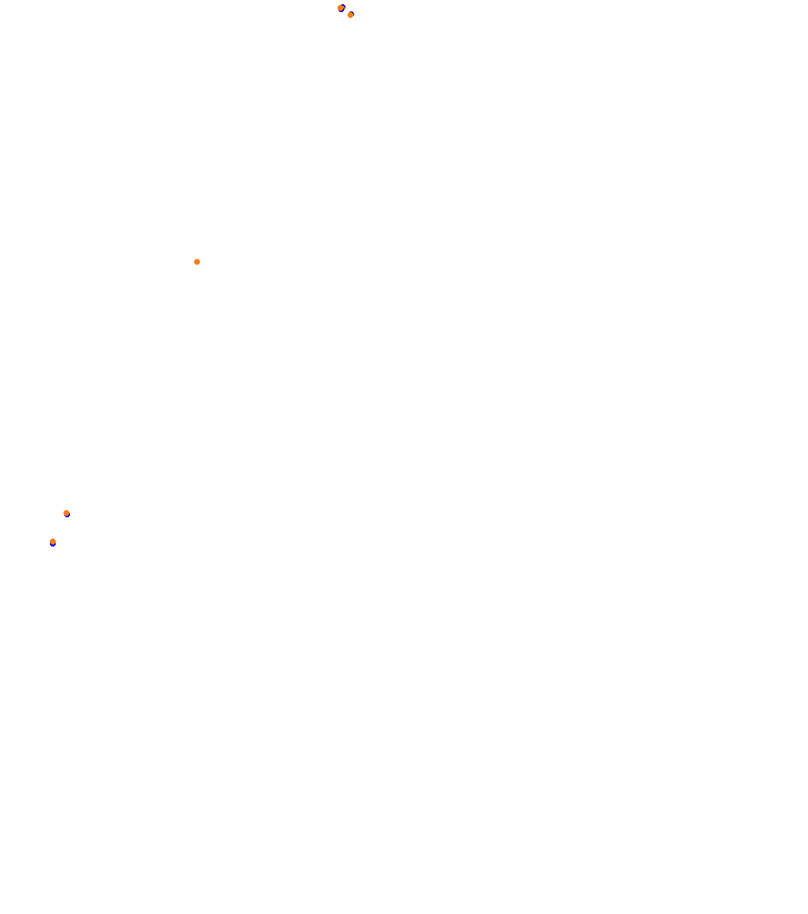 60s Sandevoerde TEST collisions