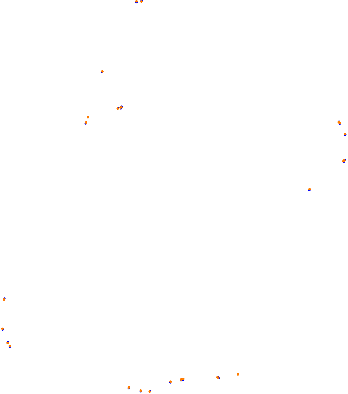 60s Sandevoerde TEST collisions