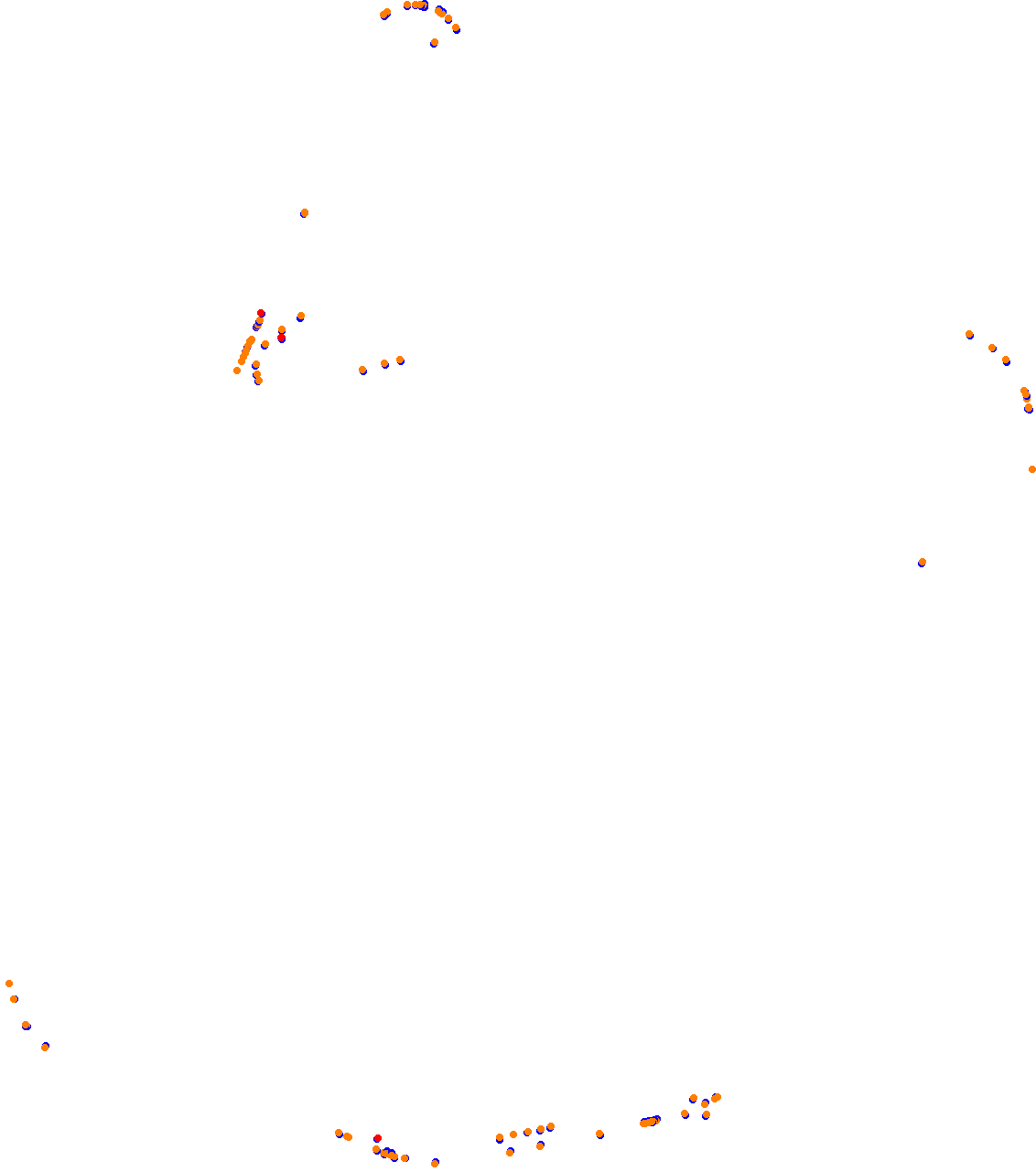 60s Sandevoerde TEST collisions