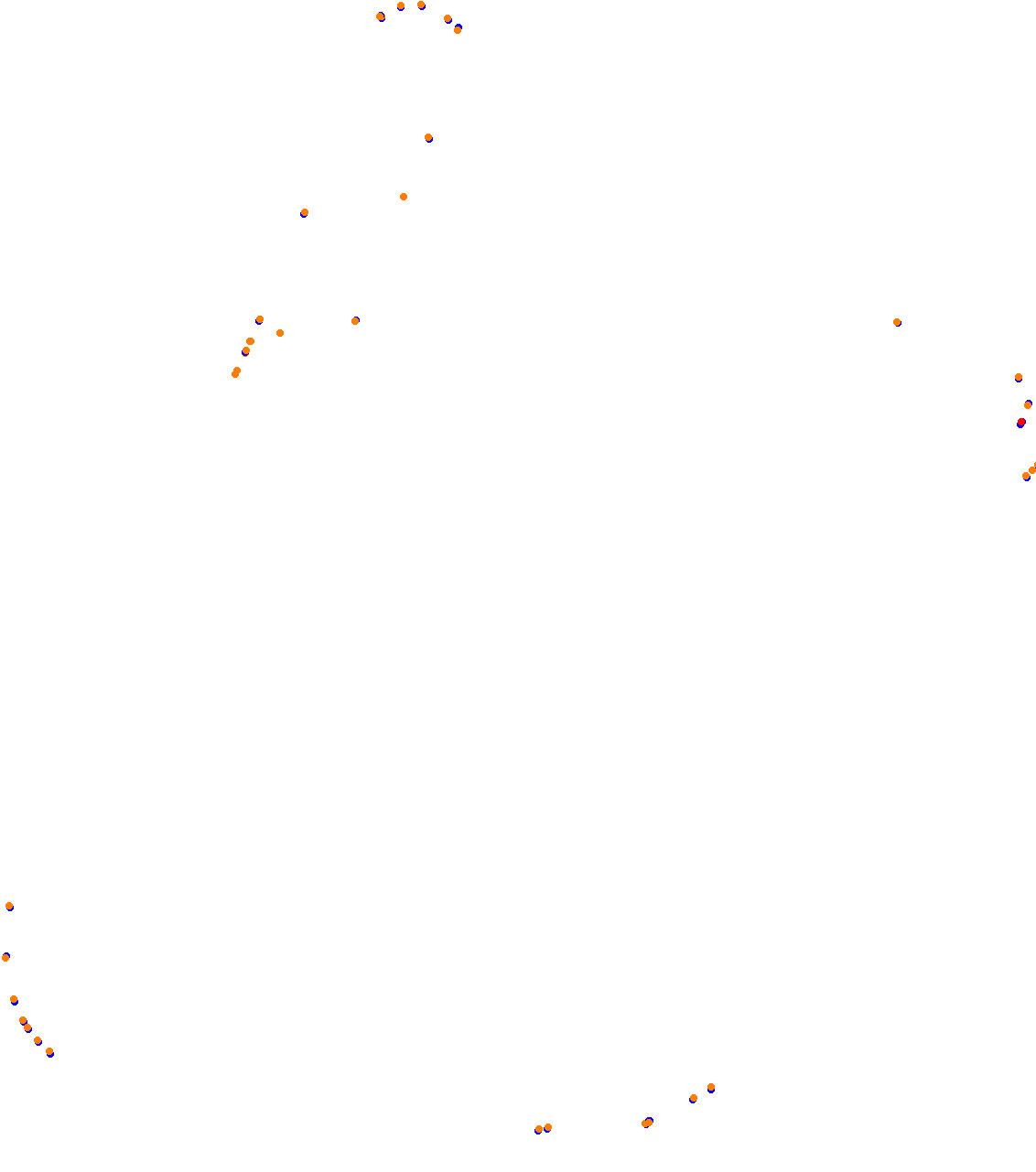 60s Sandevoerde TEST collisions