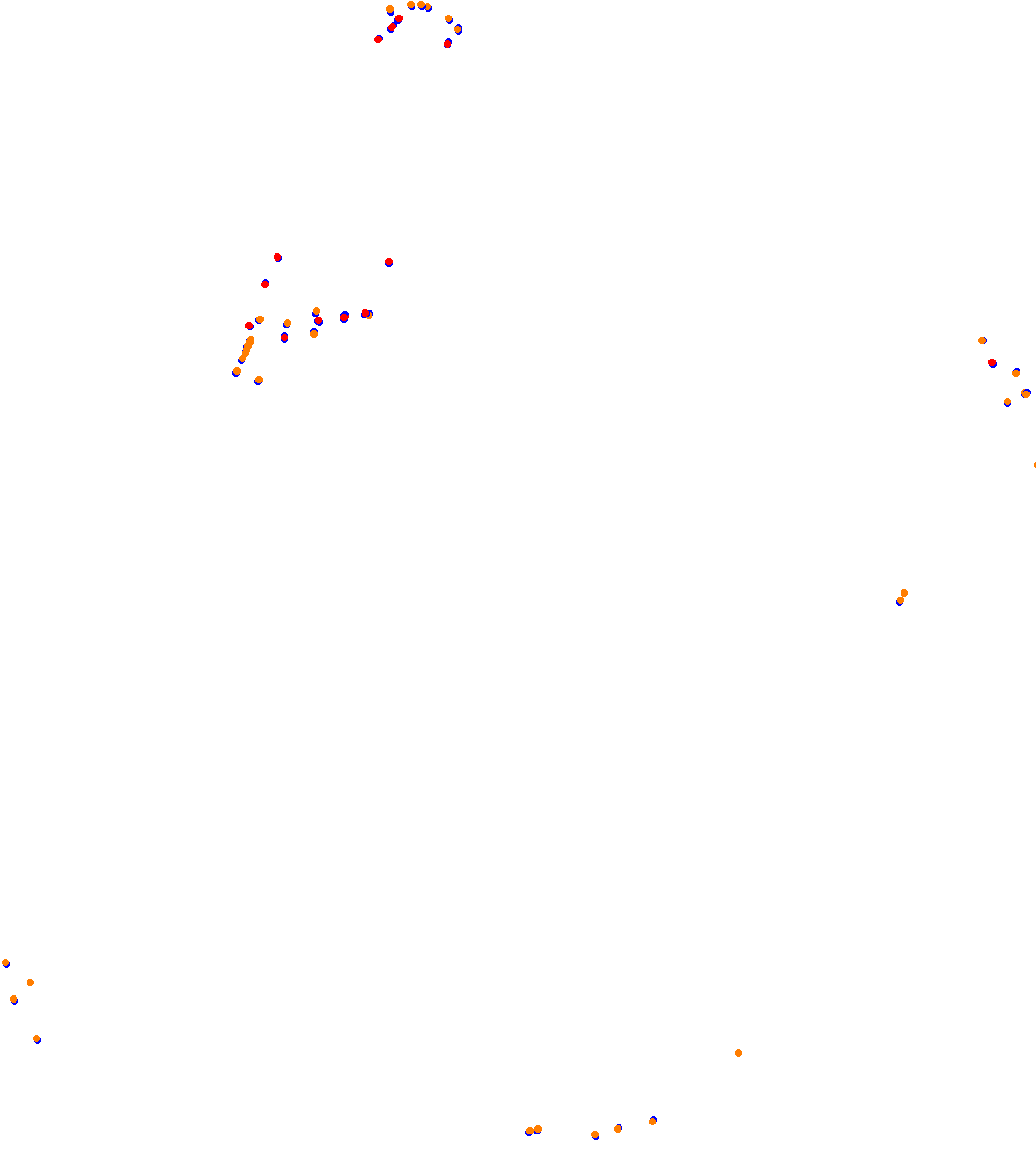 60s Sandevoerde TEST collisions