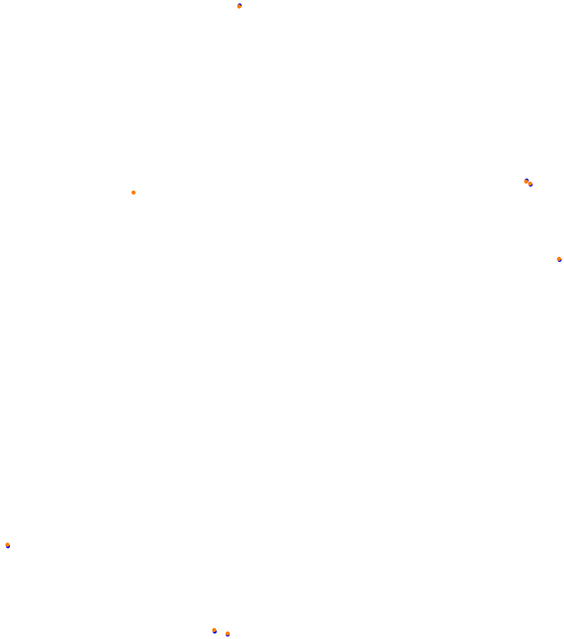 60s Sandevoerde TEST collisions