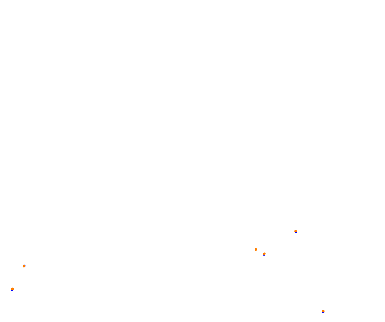 Sebring collisions