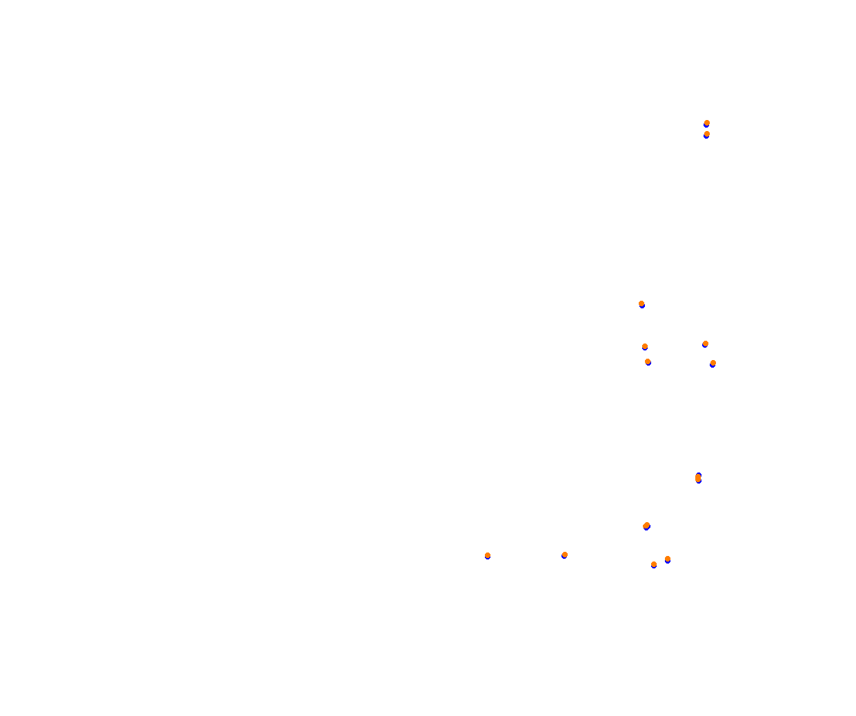 Sebring collisions