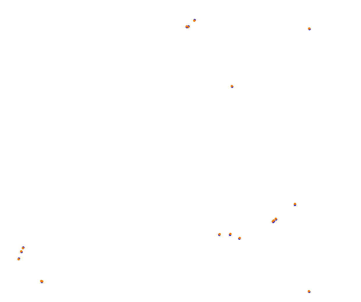 Sebring collisions