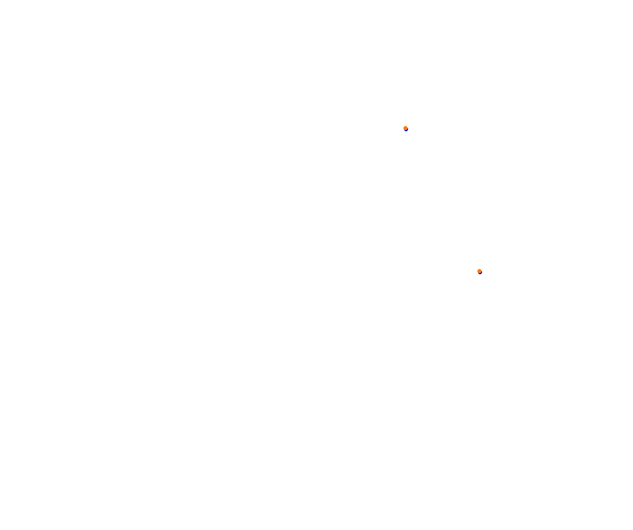 Sebring collisions