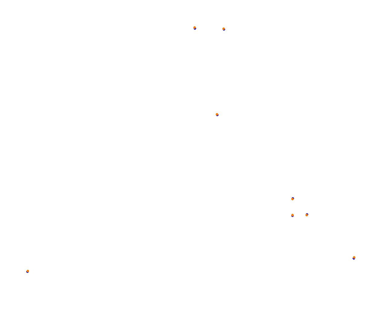 Sebring collisions