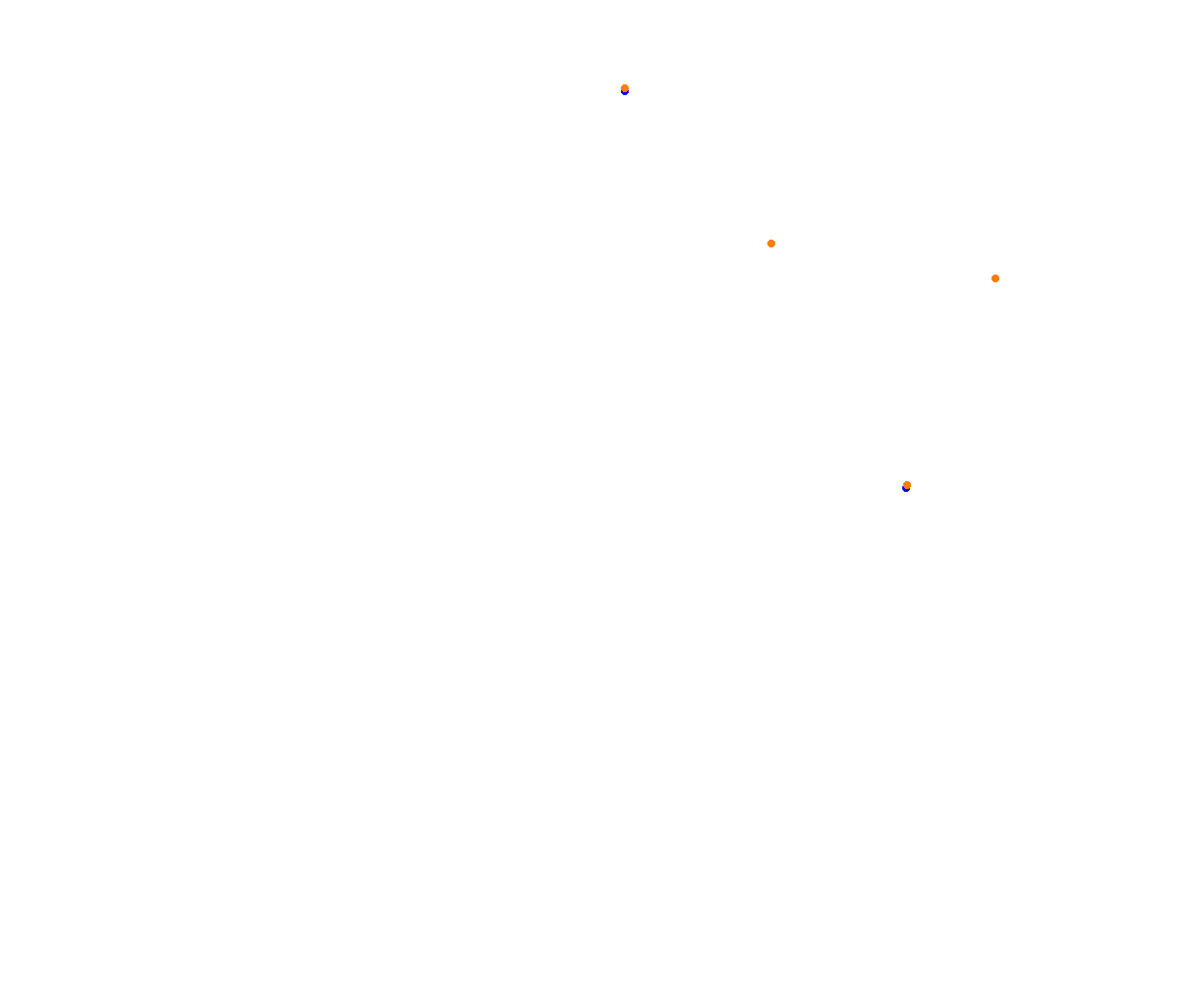 Sebring collisions