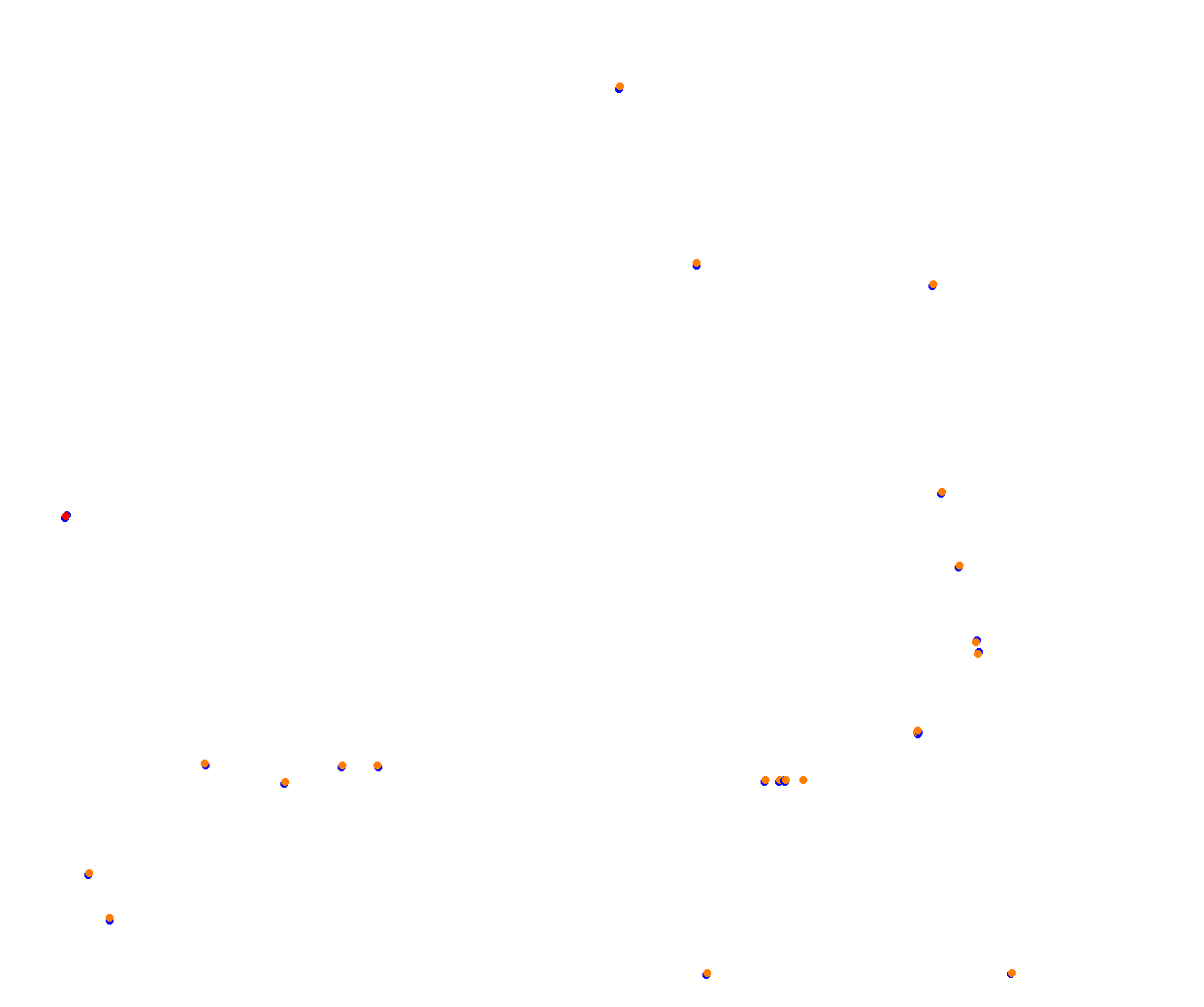 Sebring collisions