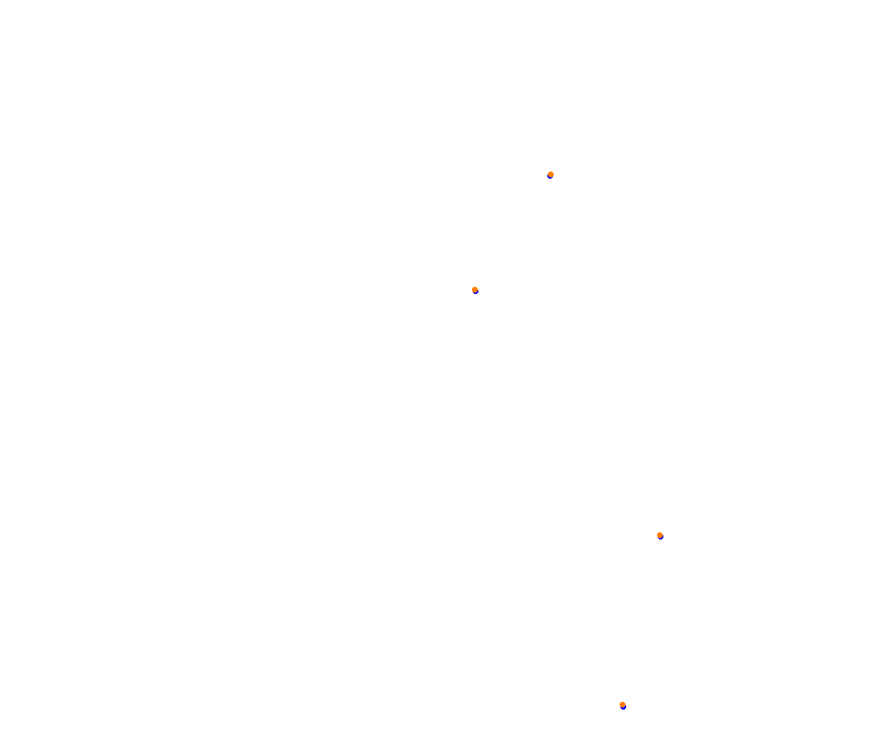 Sebring collisions