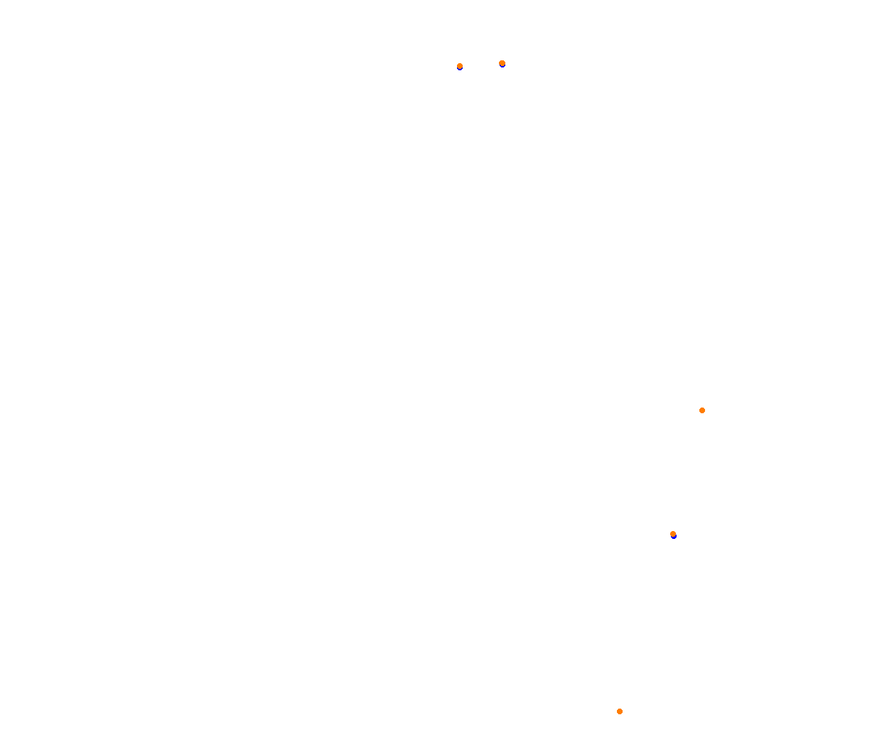 Sebring collisions