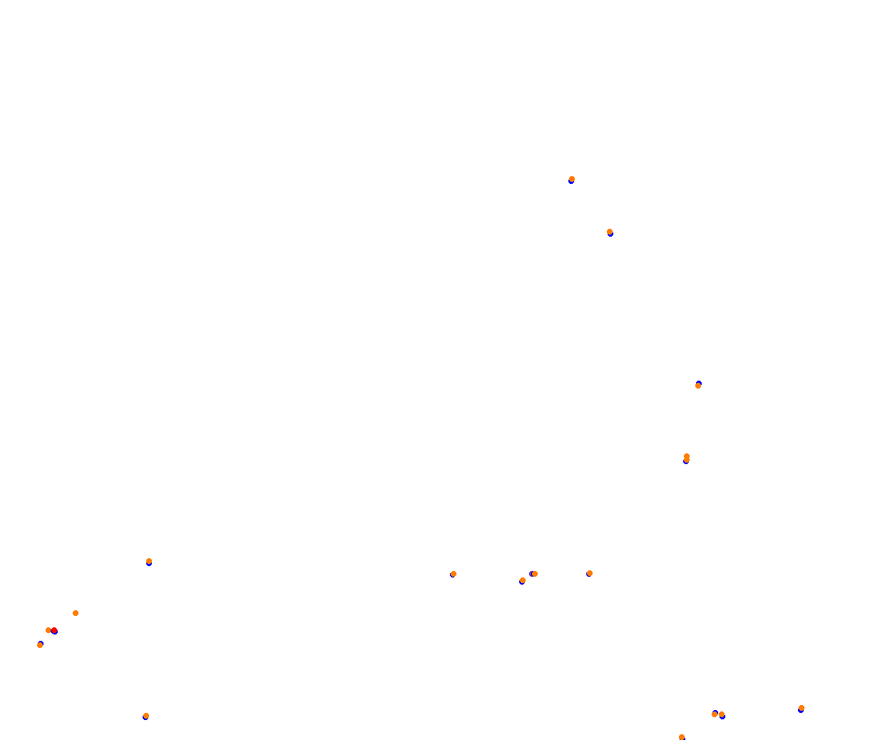 Sebring collisions