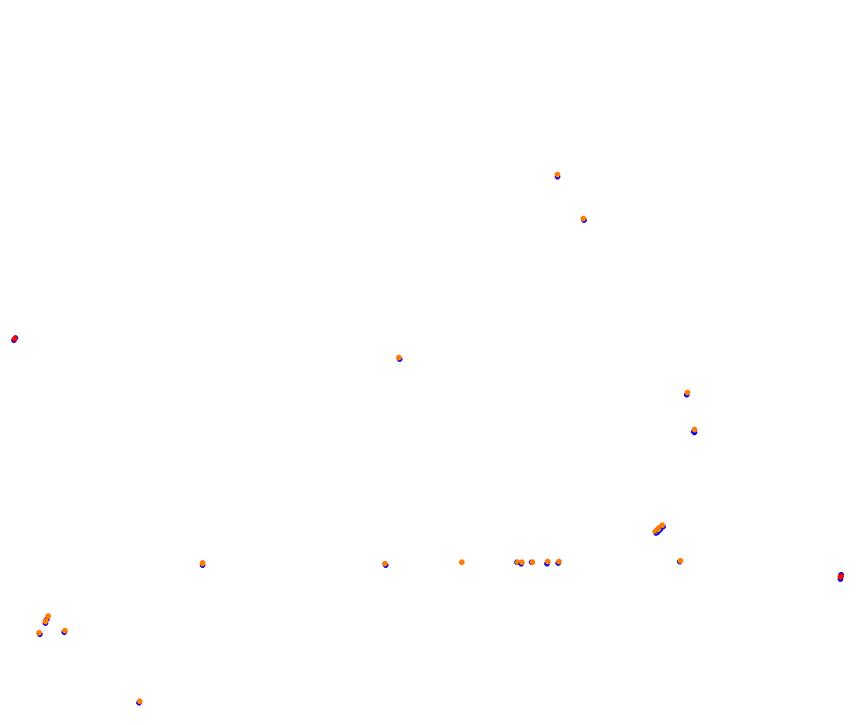 Sebring collisions