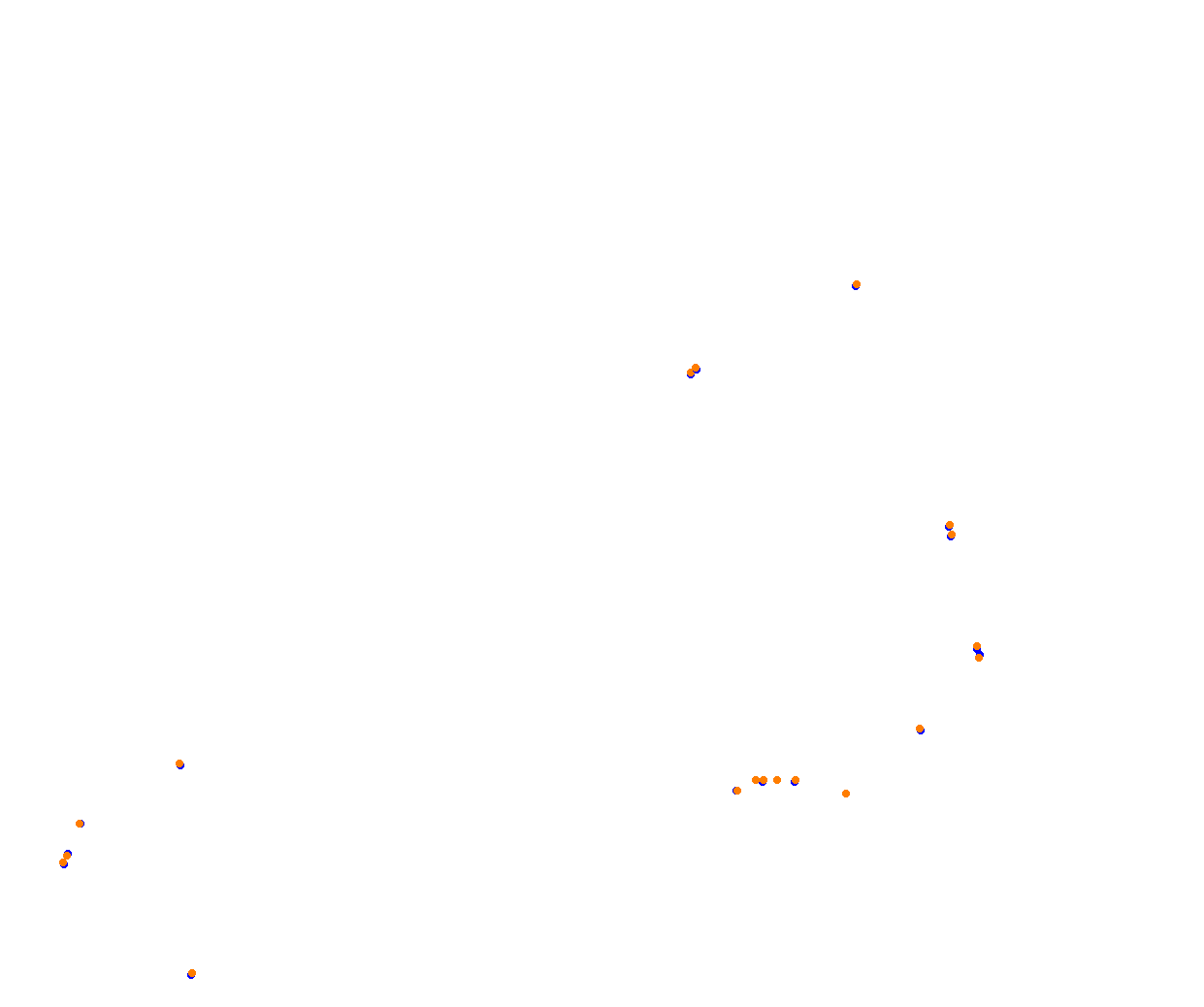 Sebring collisions