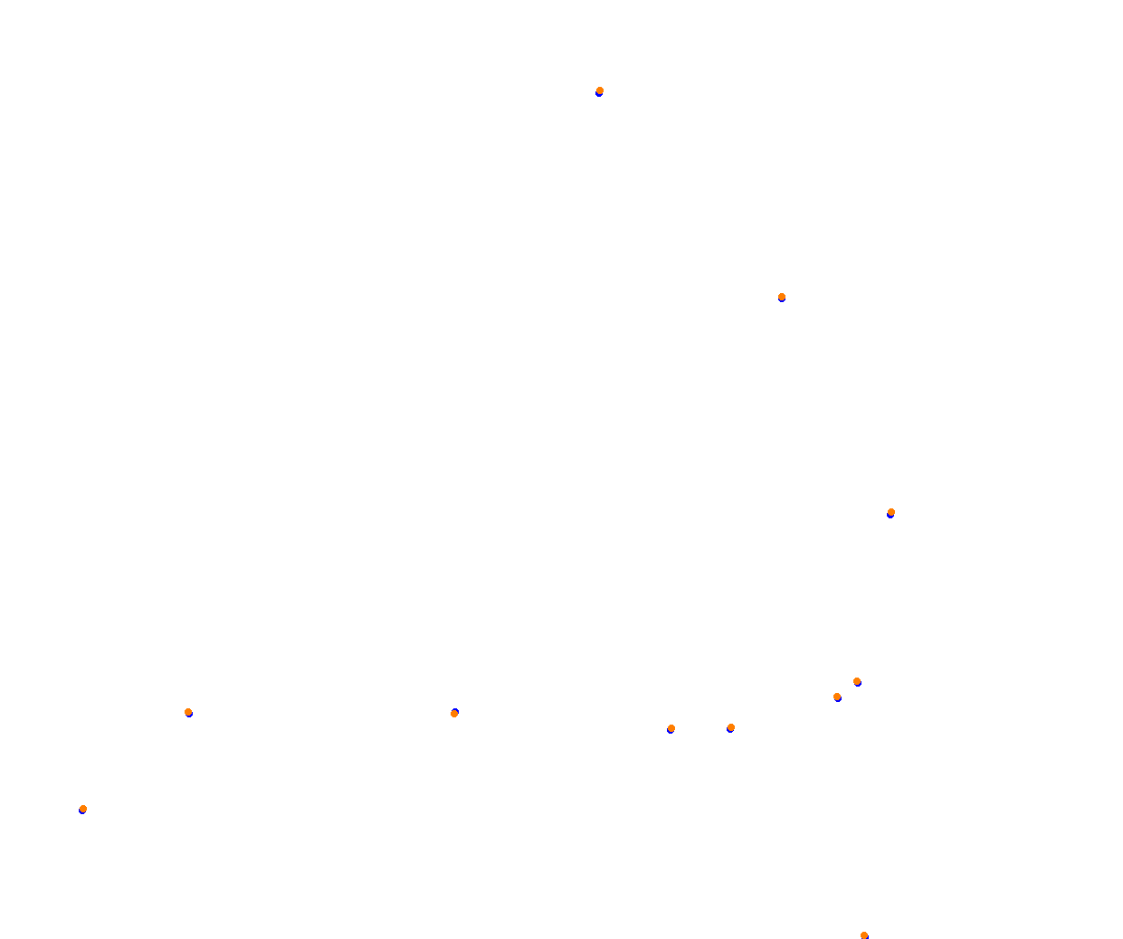 Sebring collisions