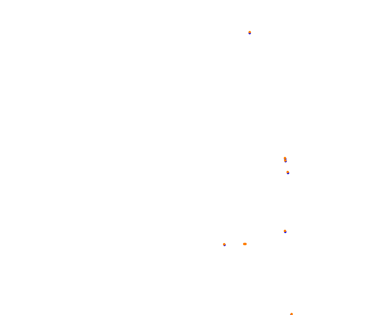 Sebring collisions