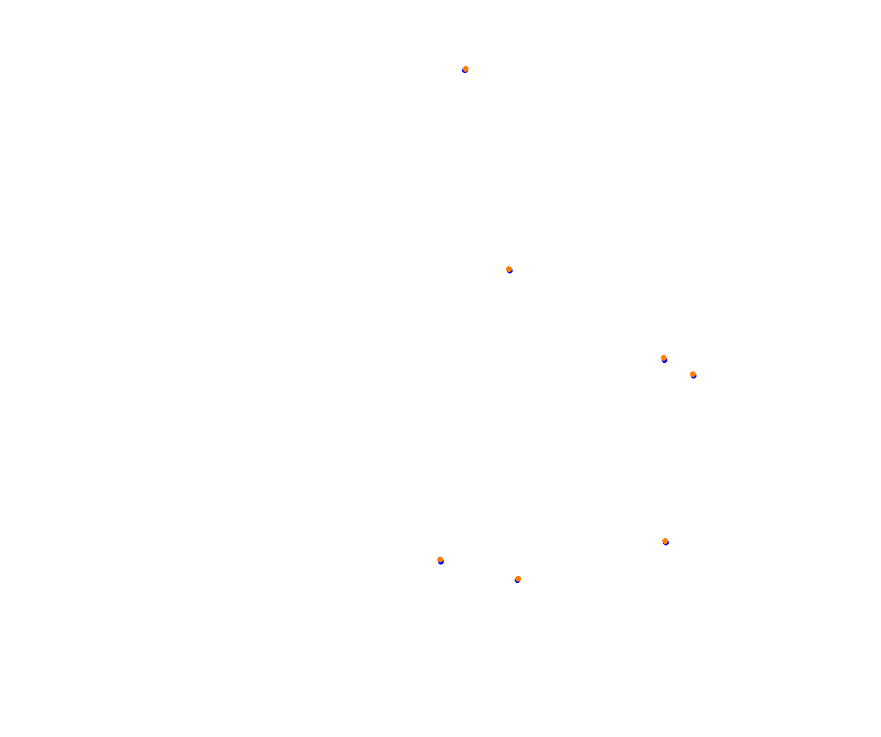 Sebring collisions