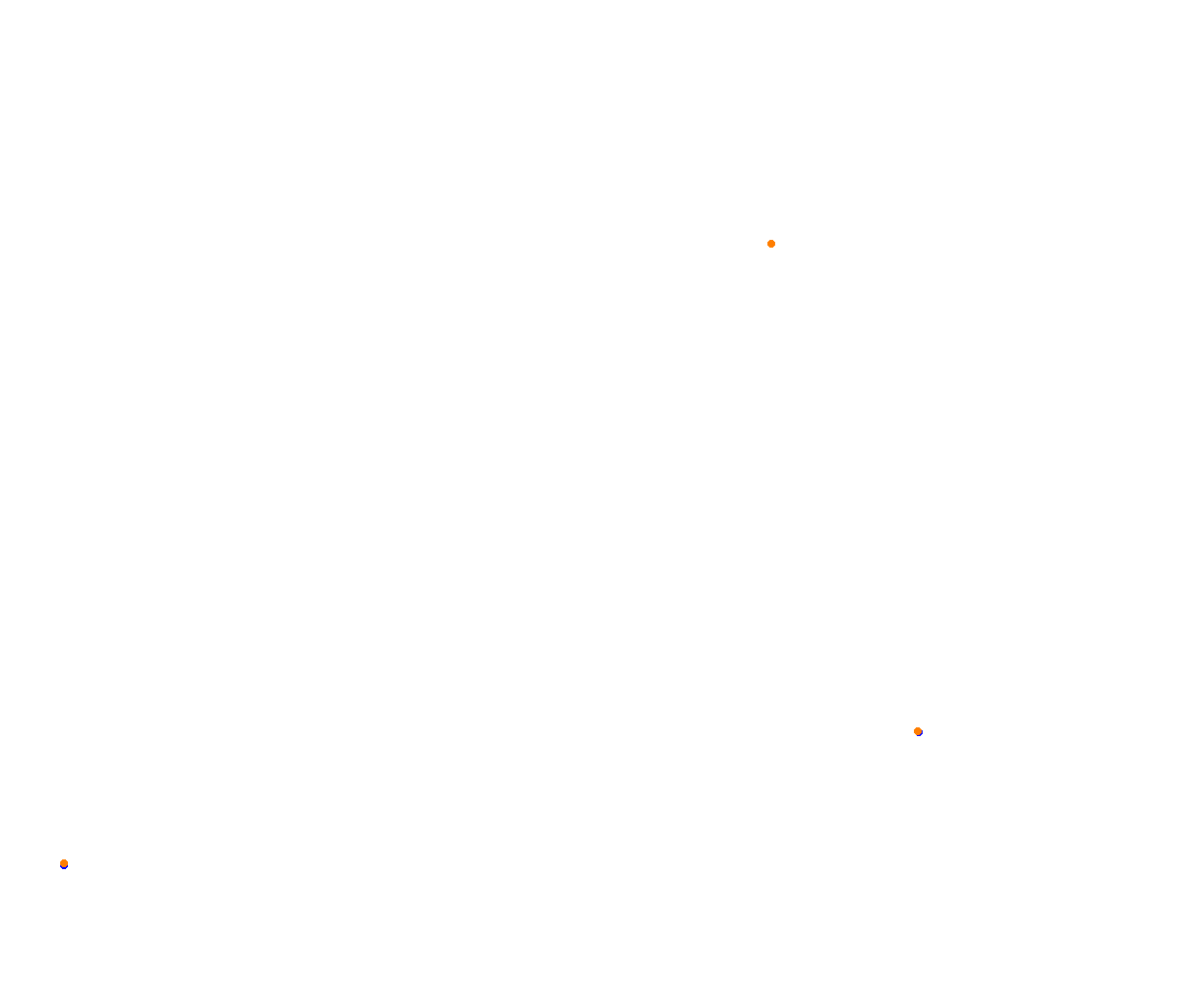 Sebring collisions