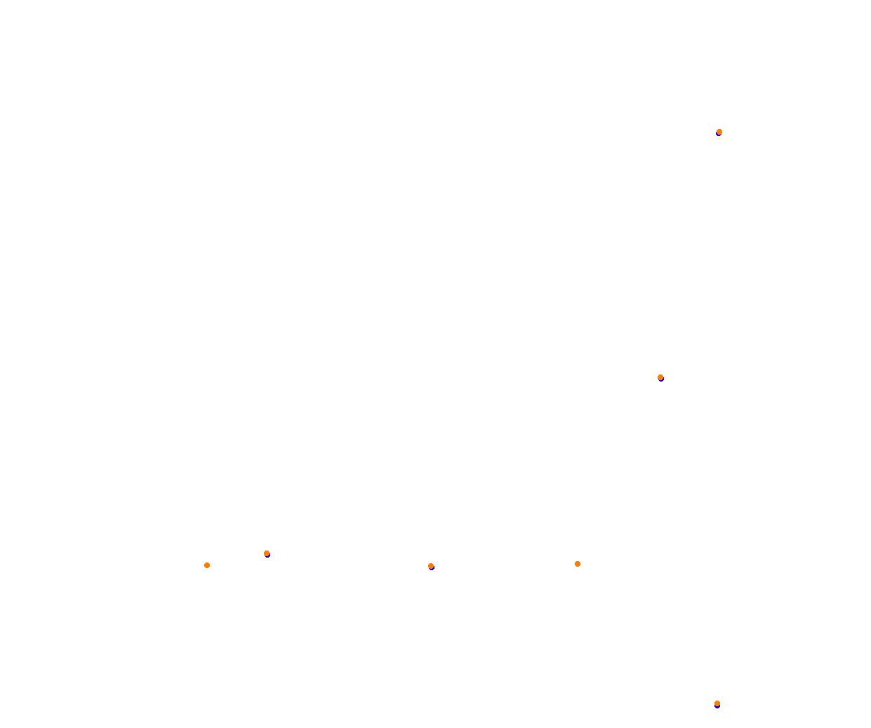 Sebring collisions