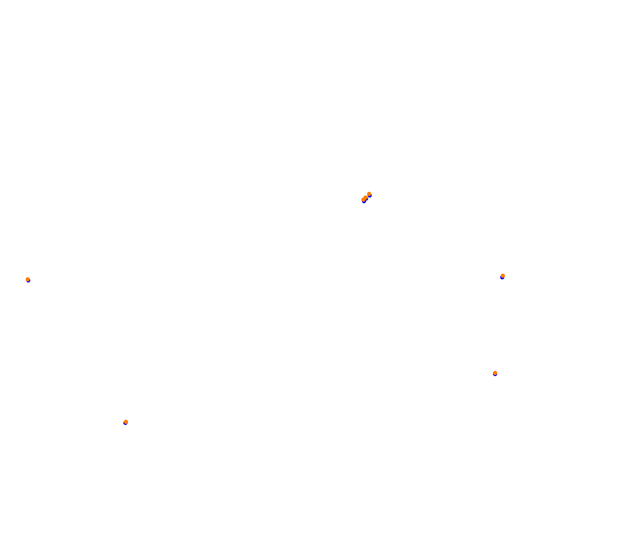 Sebring collisions