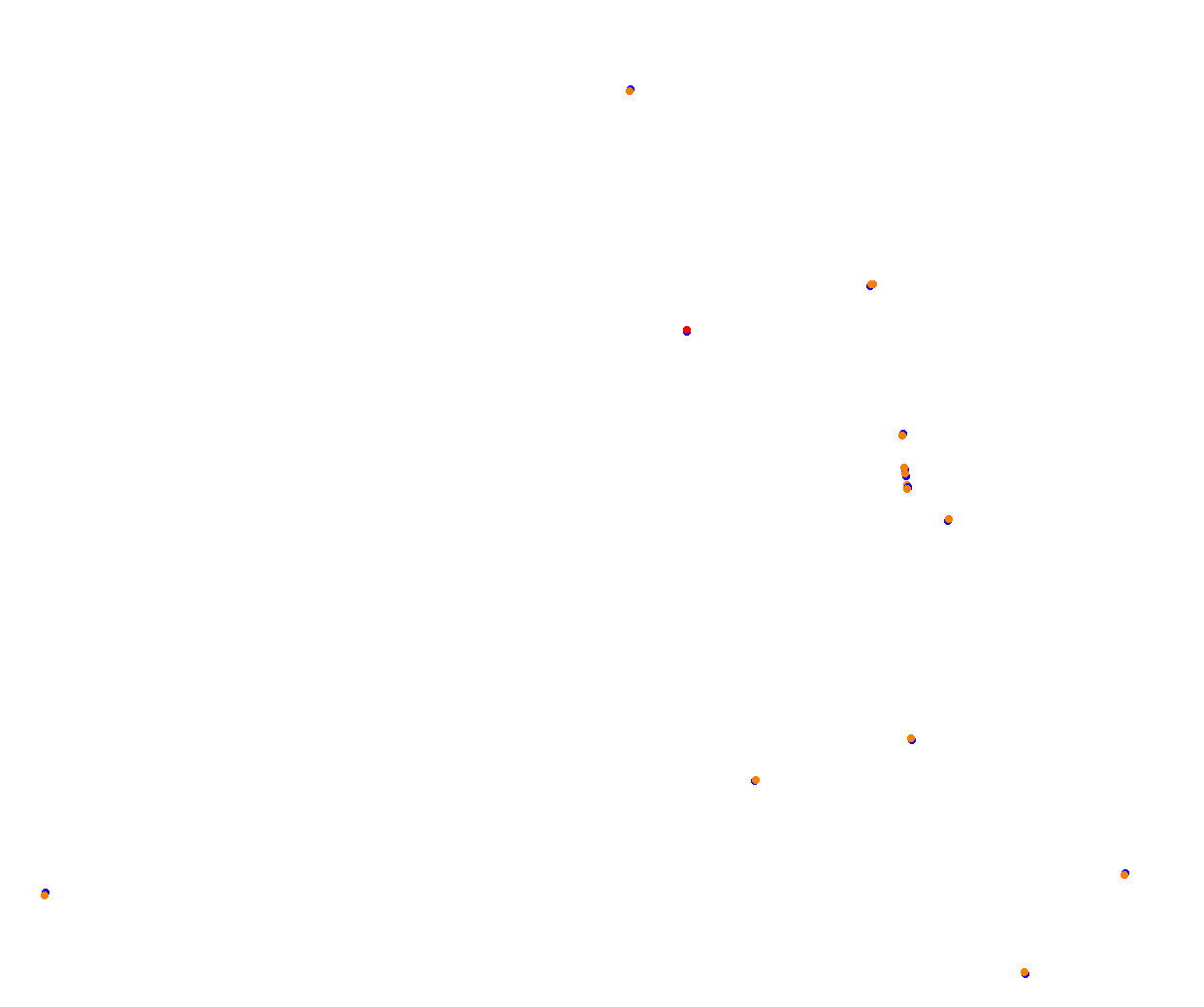 Sebring collisions