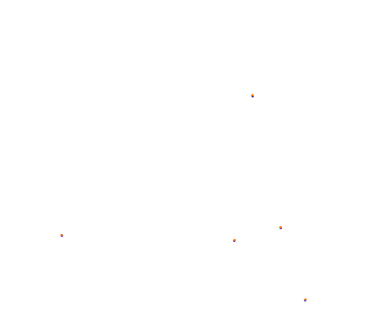 Sebring collisions