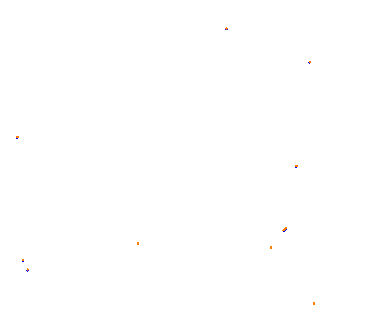 Sebring collisions