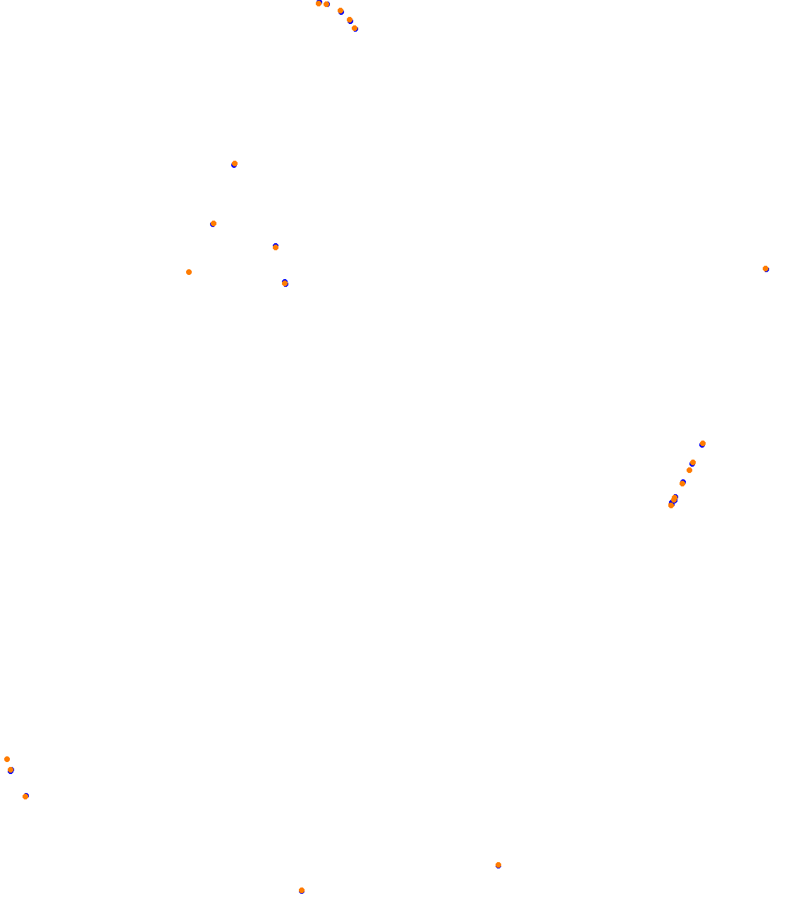 60s Sandevoerde TEST collisions