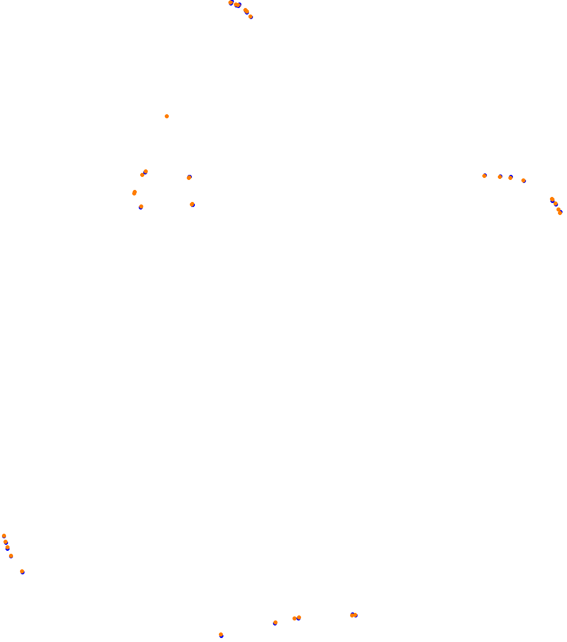 60s Sandevoerde TEST collisions