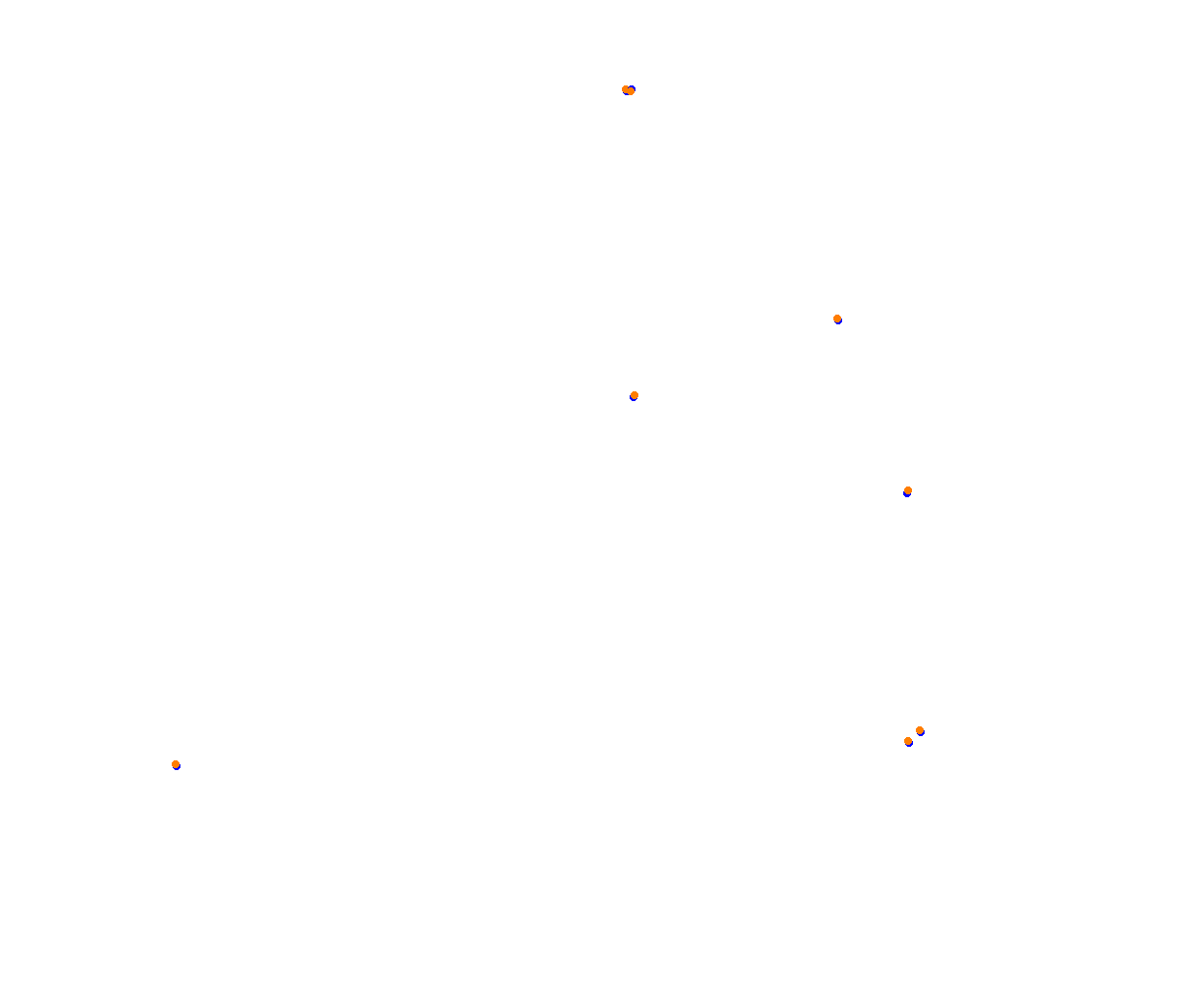 Sebring collisions