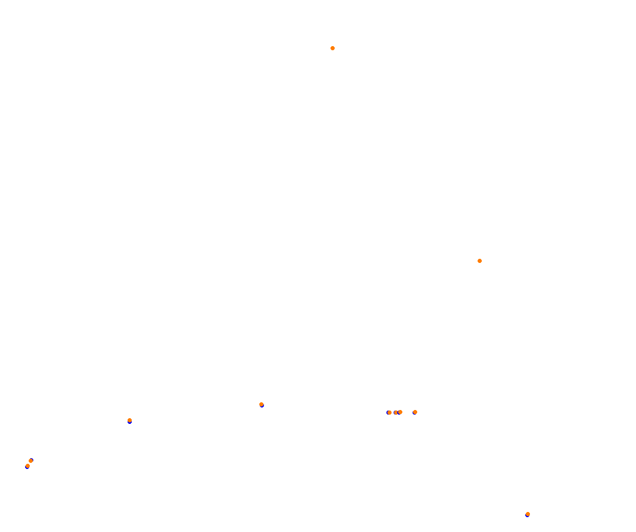 Sebring collisions