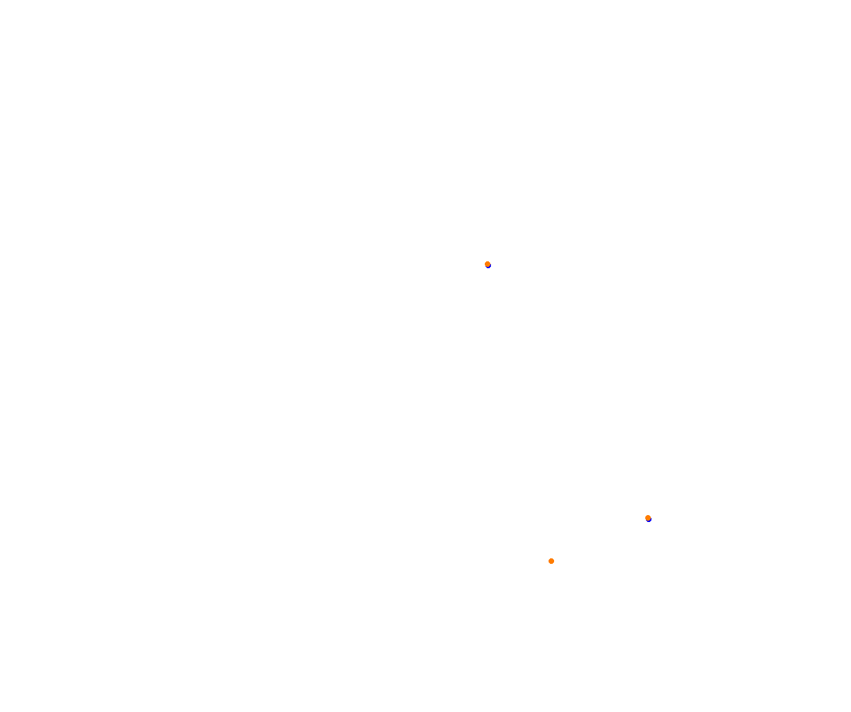 Sebring collisions