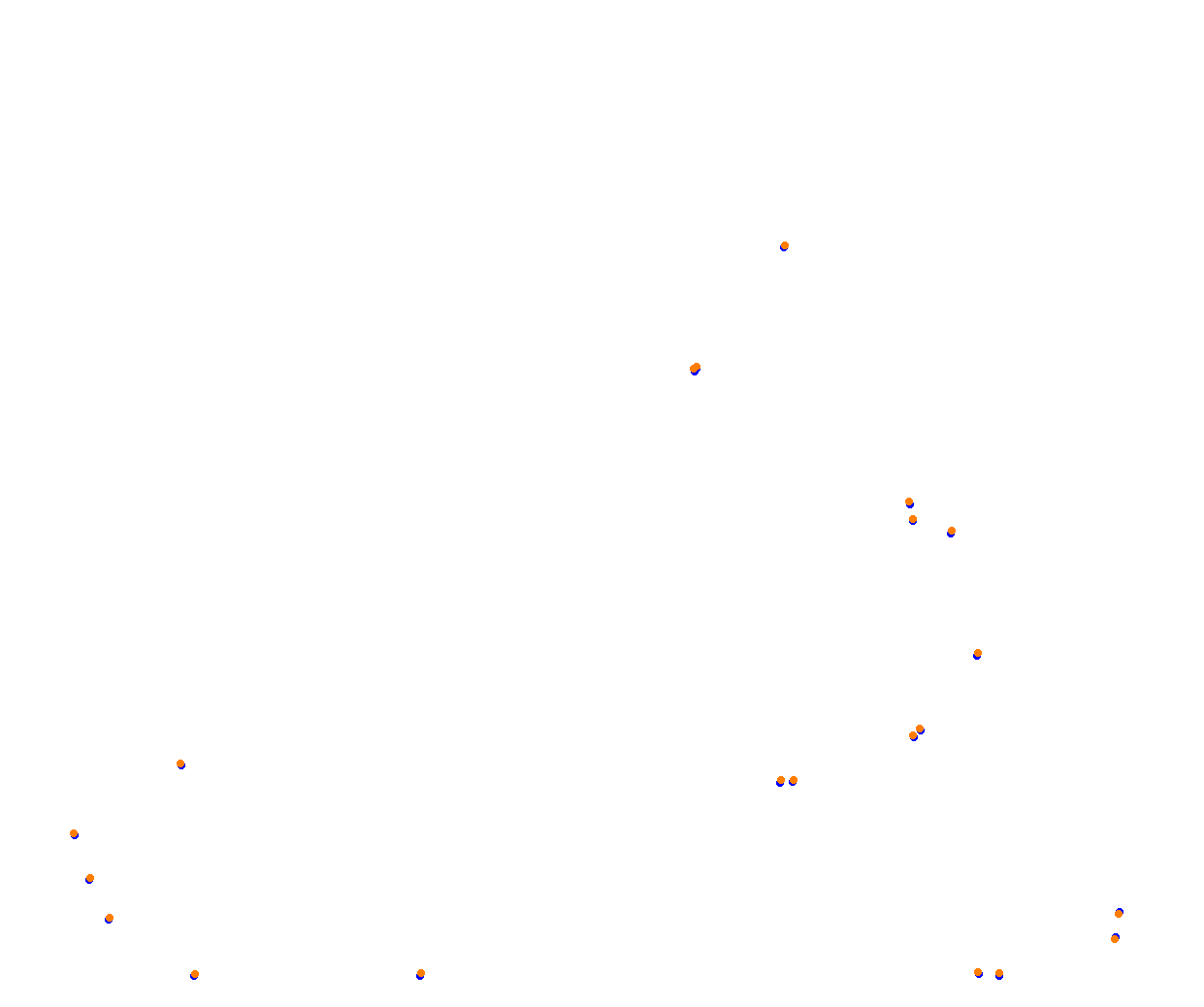 Sebring collisions