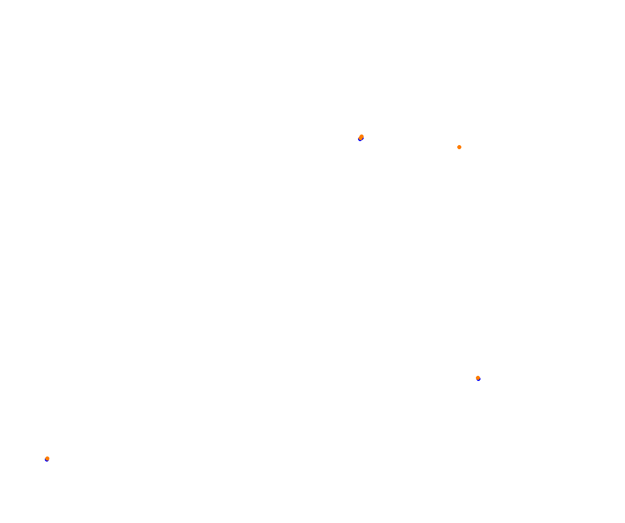 Sebring collisions