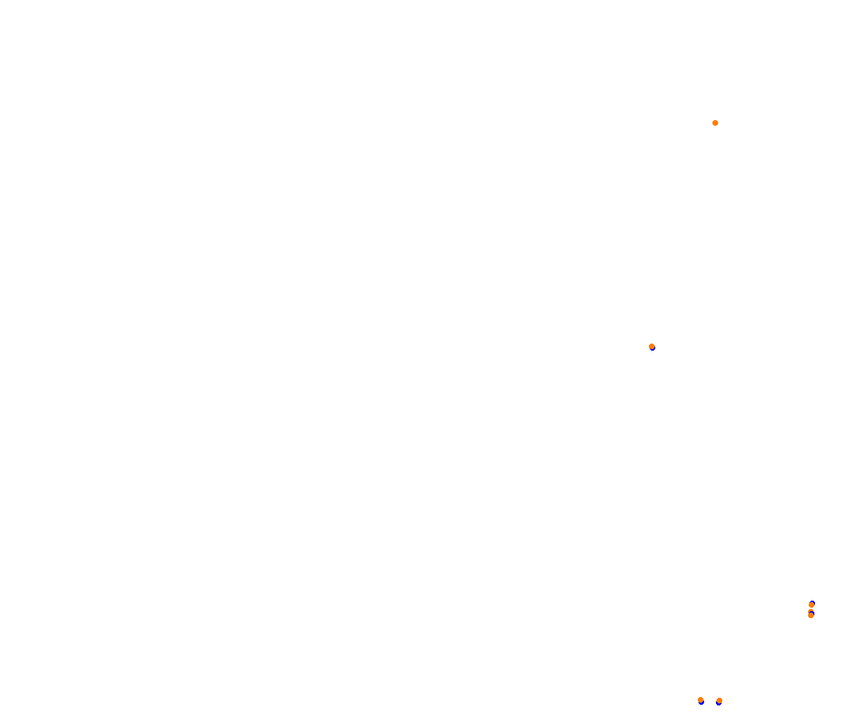 Sebring collisions