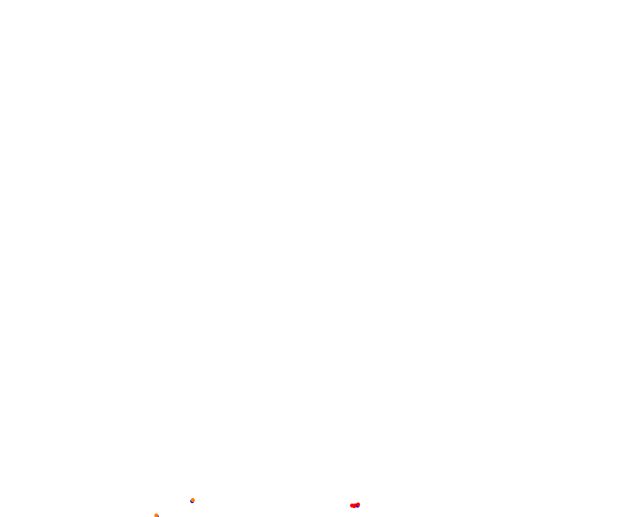 Sebring collisions