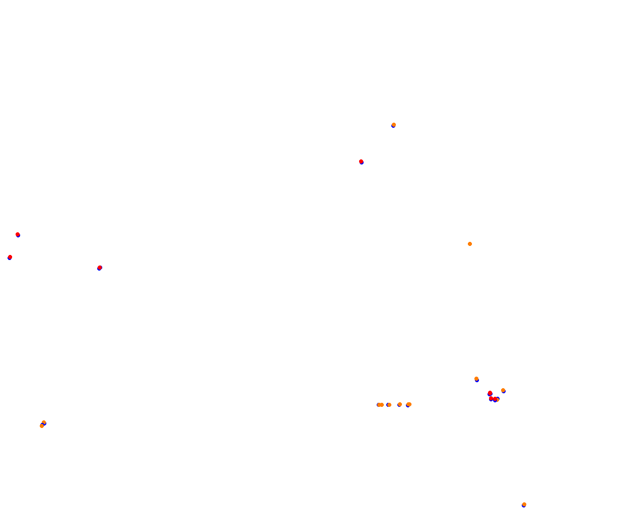 Sebring collisions