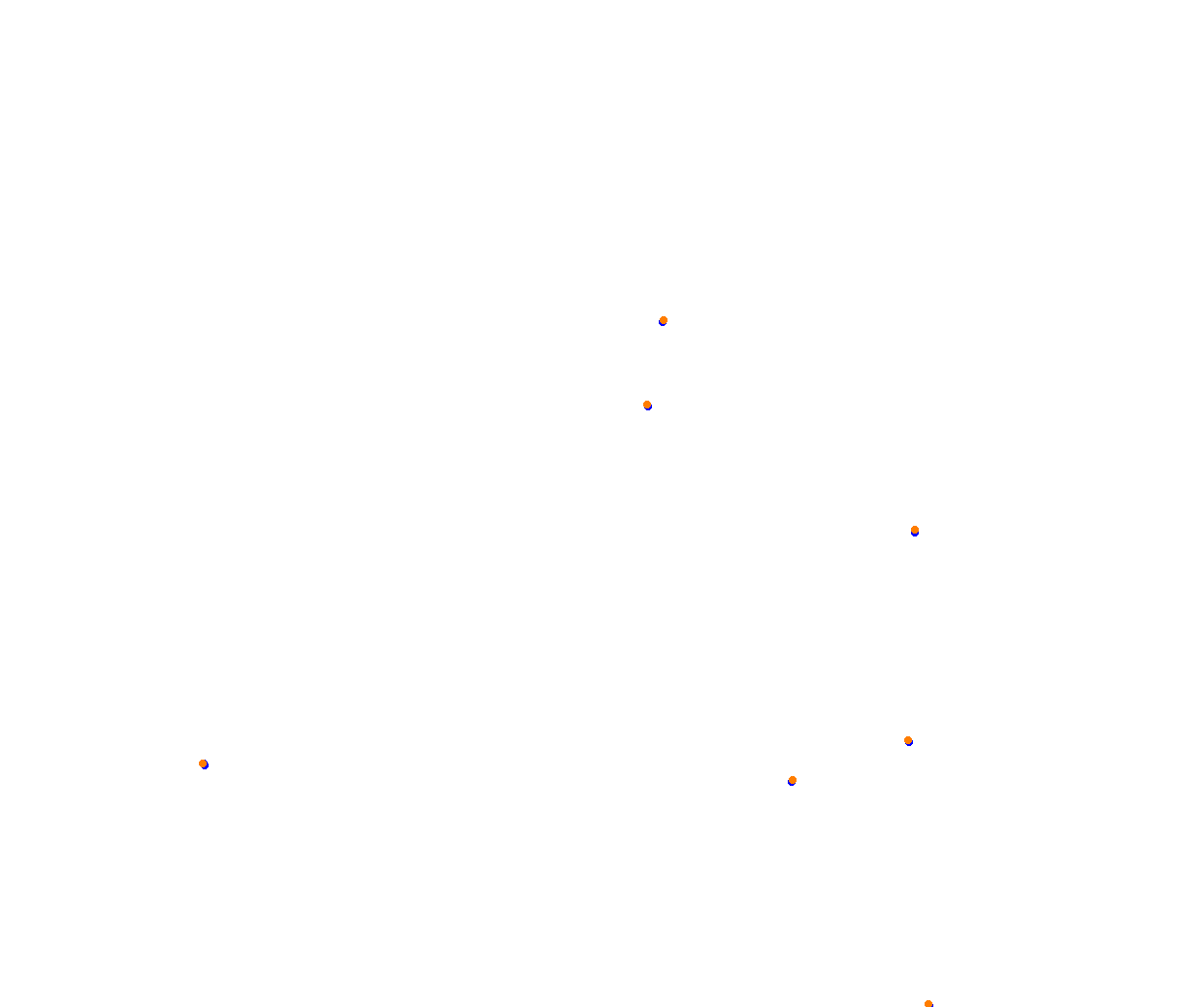 Sebring collisions