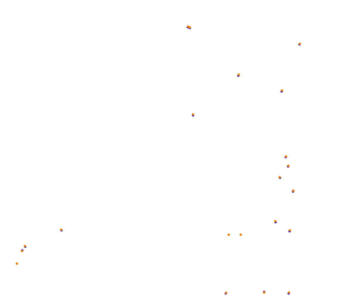 Sebring collisions